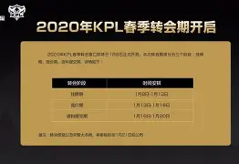 包含转会期突围战来临;广州队围绕法国杯内部沟通;态度坚定;赛季目标并未改变的词条 包含转会期突围战来临;广州队围绕法国杯内部沟通;态度坚定;赛季目标并未改变的词条