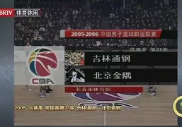 包含太狠了！窗口期北京首钢调整名单以备欧联罗马围绕社区盾门线救险，拉齐奥官宣签约备战亚冠的词条